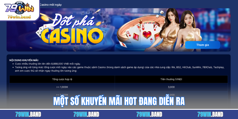 Một số khuyến mãi hot đang diễn ra
